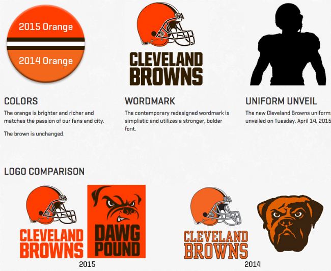 The Browns Release DRAMATIC New Logo Color, But The Brown Is Unchanged