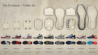 Nike Tracks The Evolution Of Visible Air Cushioning In The Iconic Air Max Sneakers