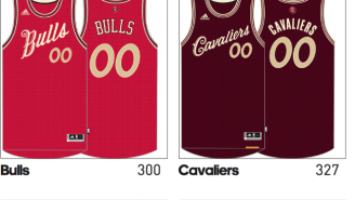 The NBA’s Classy, Retro Christmas Day Uniforms Have Already Been Leaked