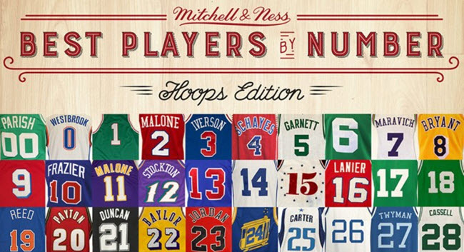 famous basketball jersey numbers