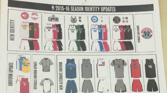 Nba jersey design 2015 Clearance