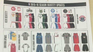 Here Are All The New NBA Jerseys For The 2015-16 Season