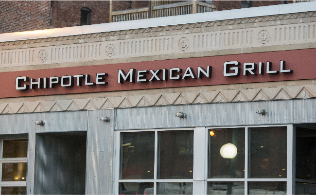 Chipotle Mexican Grill