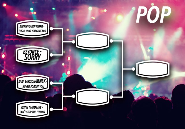 pop-bracket-uproxx-1