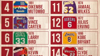 Here’s The Best-Selling Jersey For Every Slot In The NBA Draft Lottery