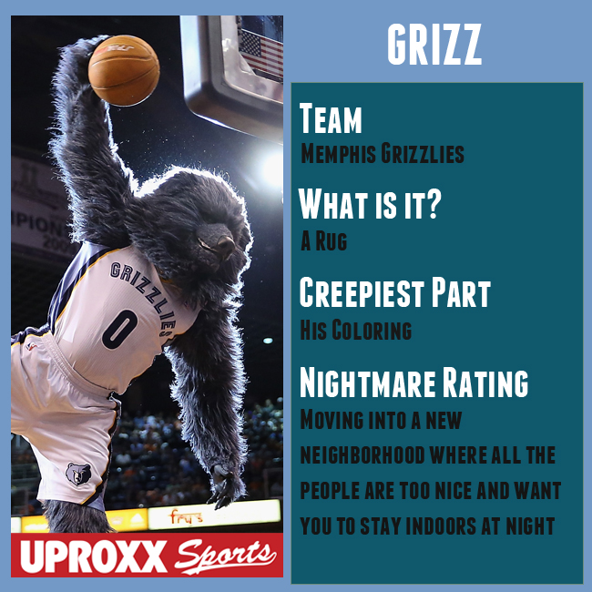 Grizzlies