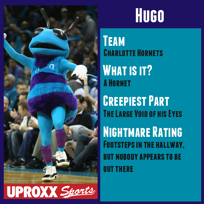 AI Reimagines NFL, NBA Mascots With Amazing (Sometimes Terrifying) Results  – SportsLogos.Net News