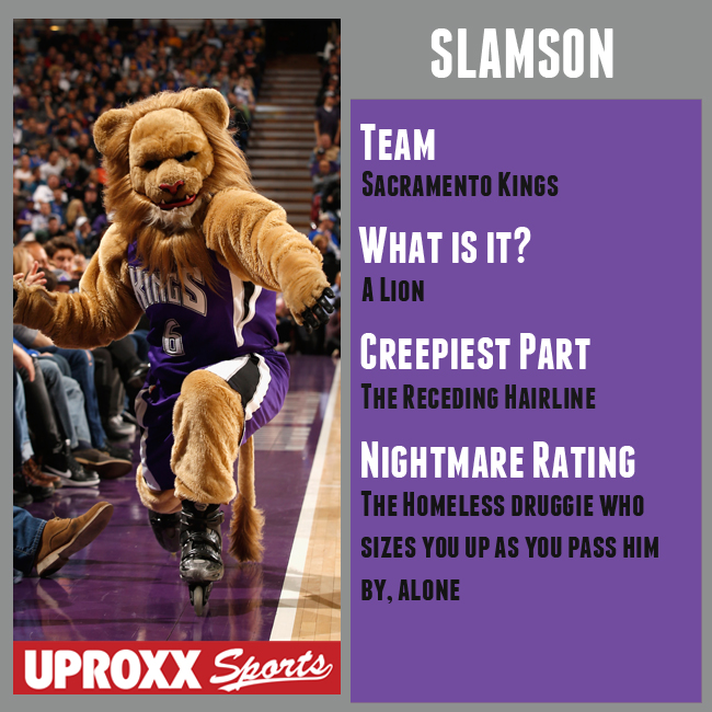 Slamson the Lion, the Sacramento Kings mascot, in action against