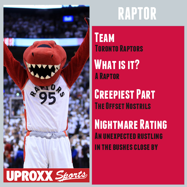 Raptors