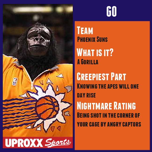 NBA mascot rankings: Phoenix Suns' Gorilla among worst, most obnoxious