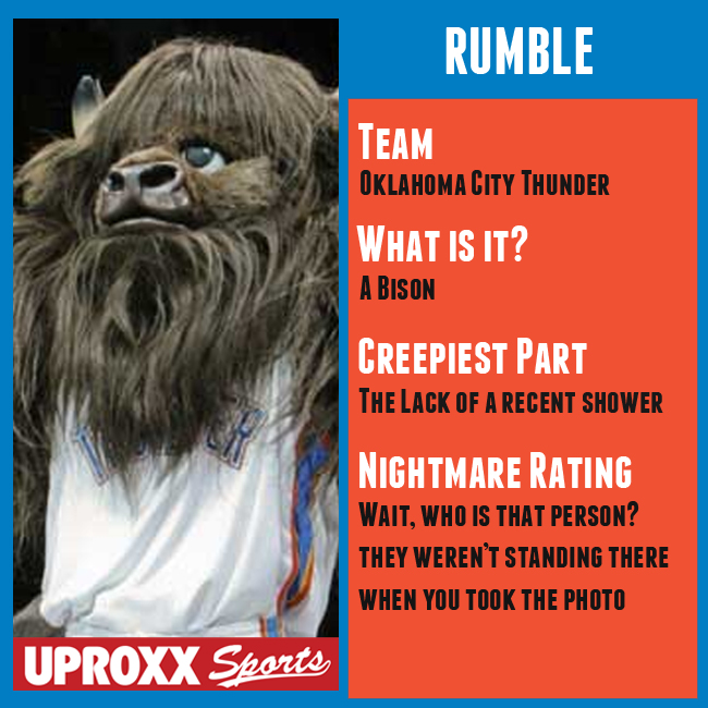 Ranking OKC Thunder Rumble the Bison and every NBA team mascot