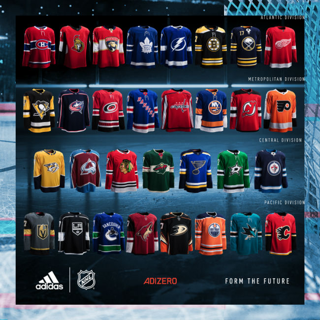 All 31 NHL teams unveil new jerseys they'll wear next season