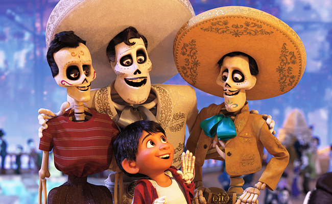 best animated movies on disney plus - coco