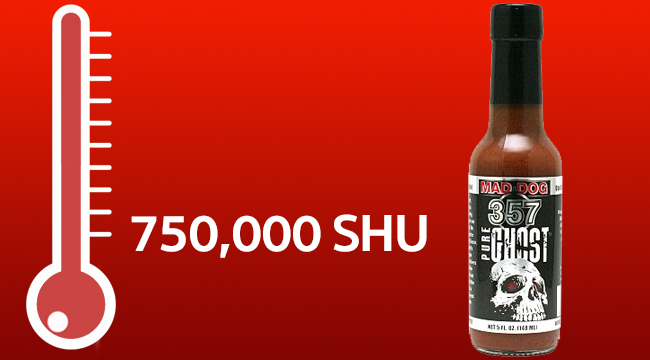 Mad Dog 357 Silver Hot Sauce - 750k Scoville Units - Peppers of