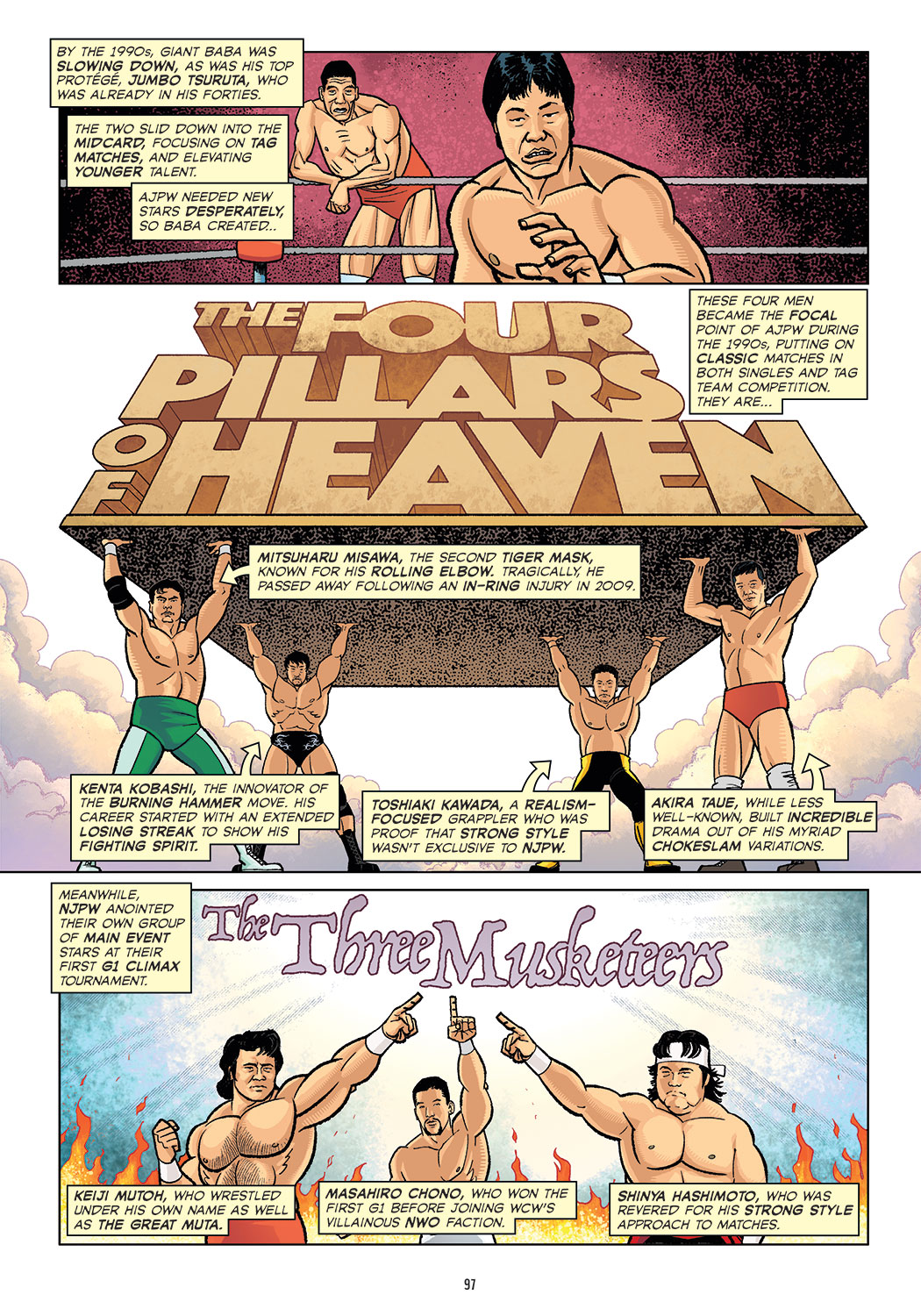 The Comic Book Story of Professional Wrestling by Aubrey Sitterson