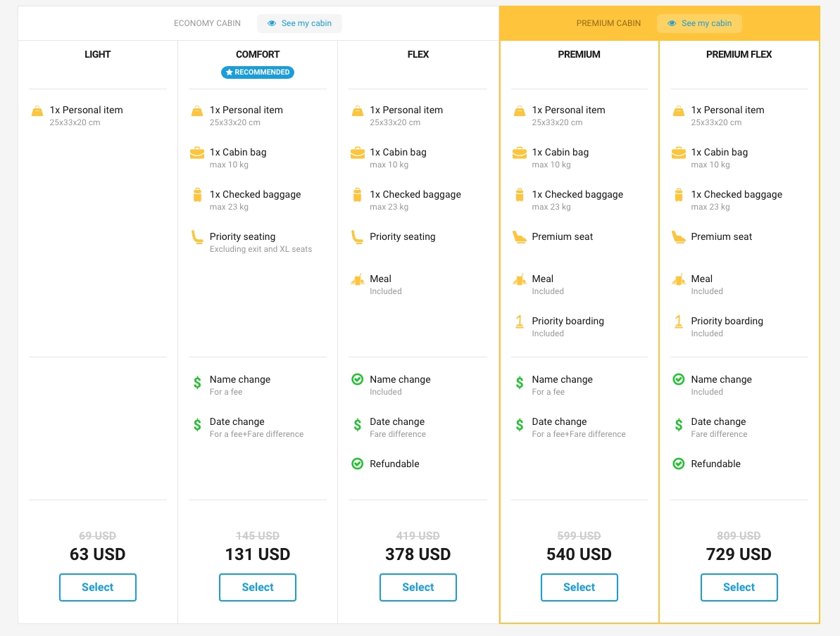 The Cheapest Flights To Europe Right Now