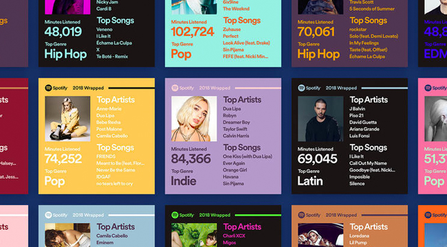 spotify for artists wrapped 2018