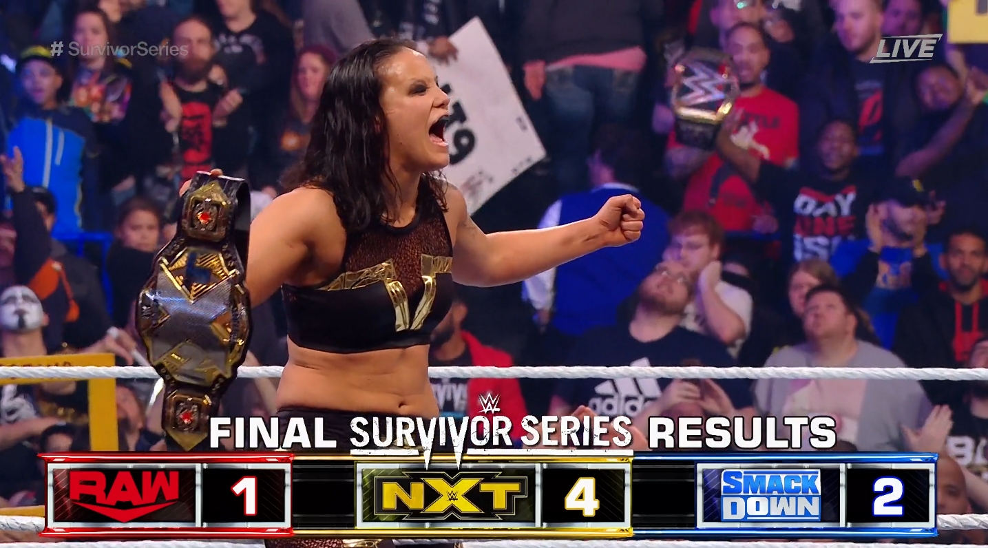 Survivor Series Results and News