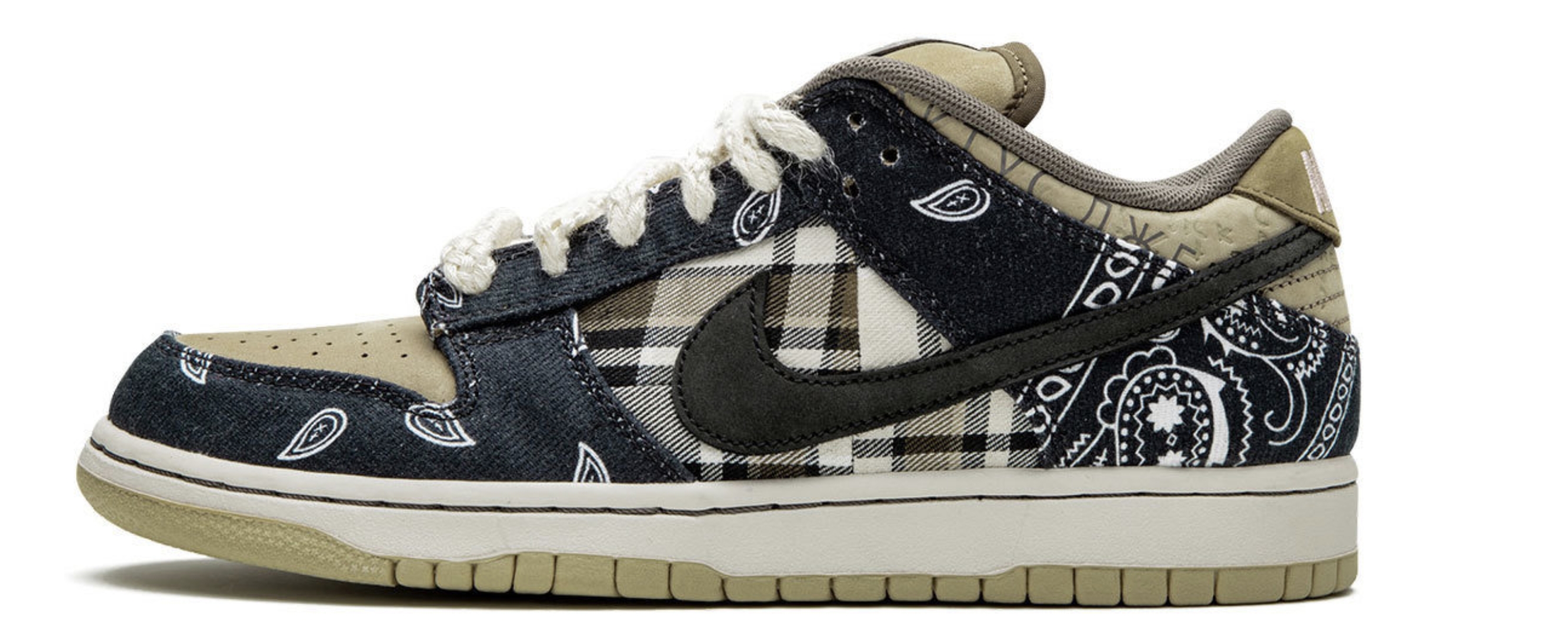 best sb dunks