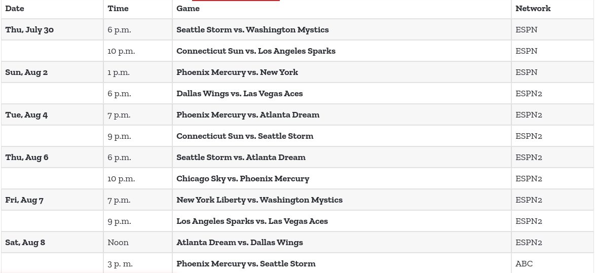 ESPN Has Added 13 More WNBA Regular Season Games To Its Schedule
