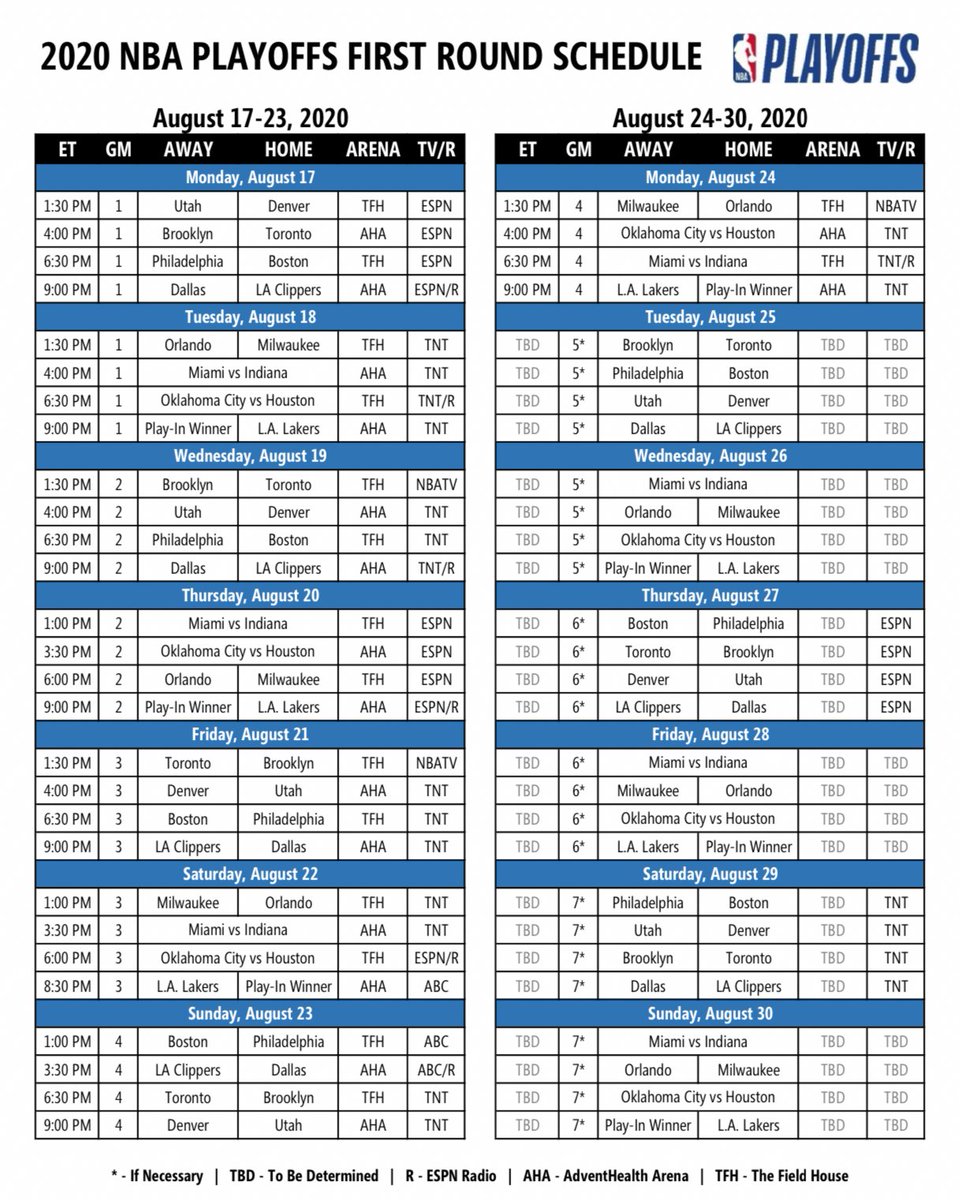 The Complete Schedule For The First Round Of The 2020 NBA Playoffs