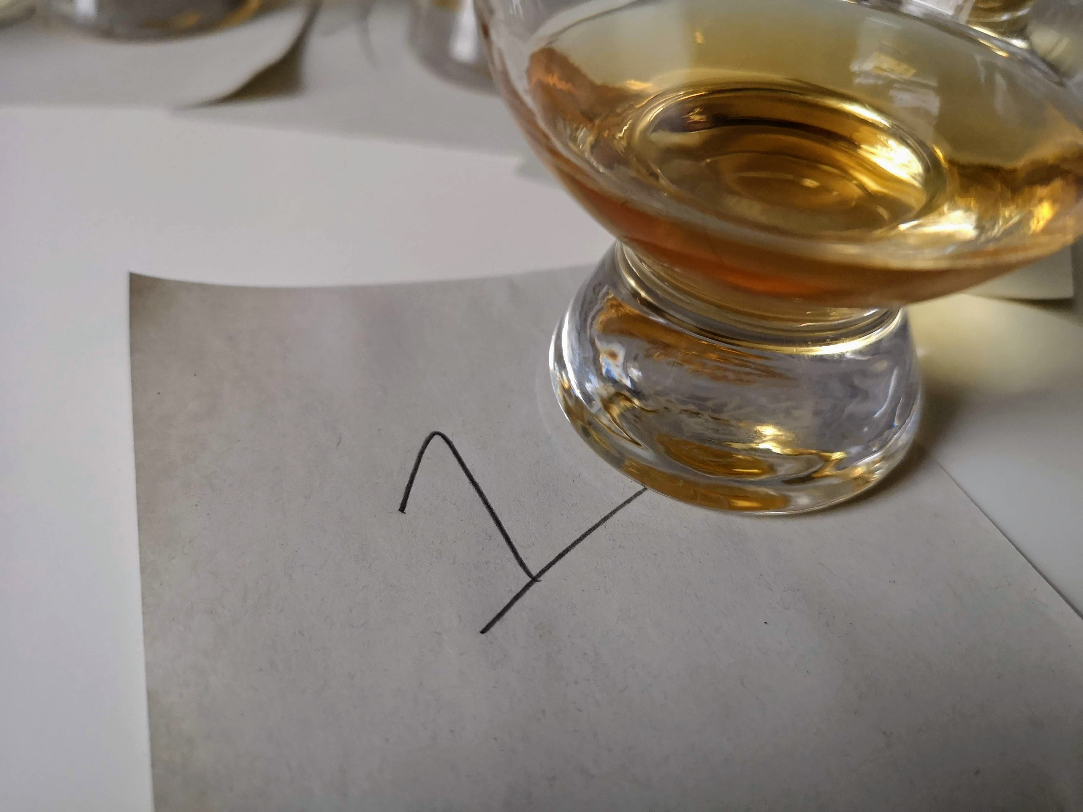 Ranking Cheap Blended Scotch Whiskies, Blind Tasting
