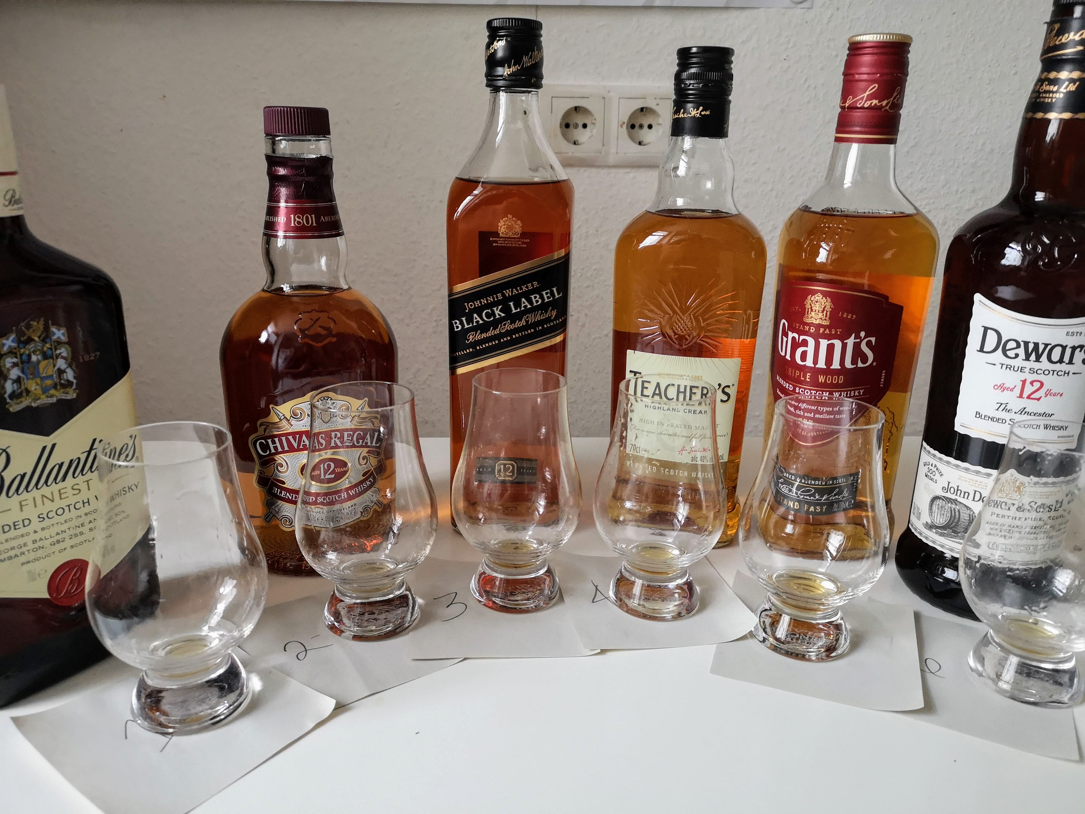 Ranking Cheap Blended Scotch Whiskies, Blind Tasting