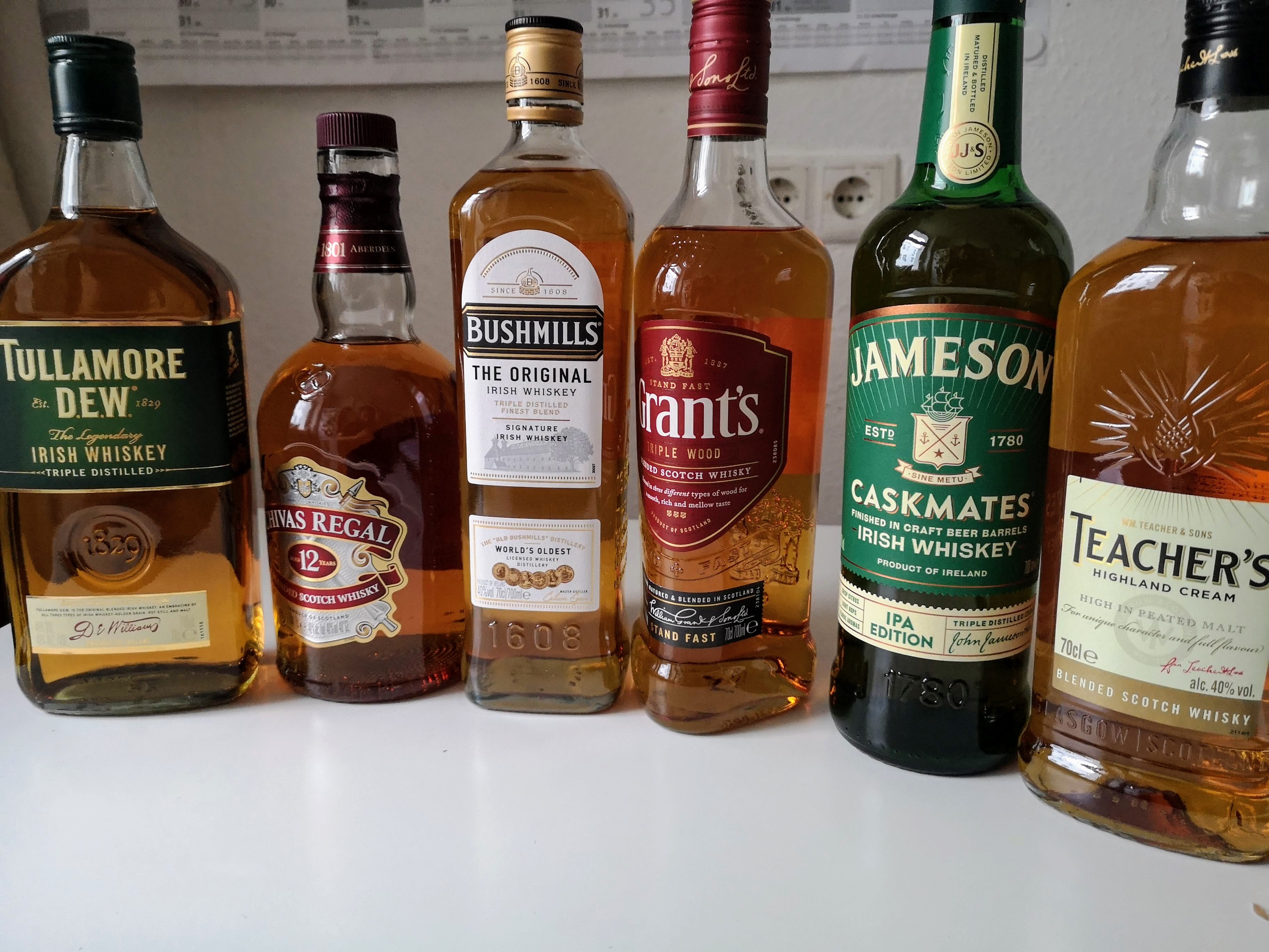 Blind Taste Test Affordable Irish Whiskey Vs Affordable Scotch Whisky