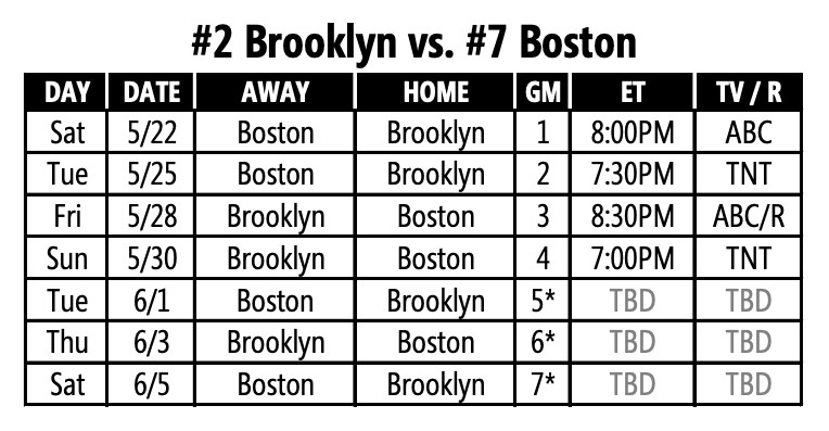 Here Is The Complete Schedule For The First Round Of The NBA Playoffs