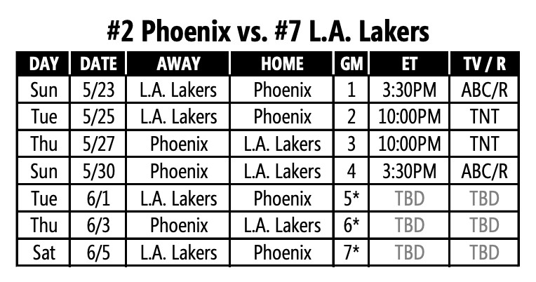 Nba playoffs 2024 2021 what channel