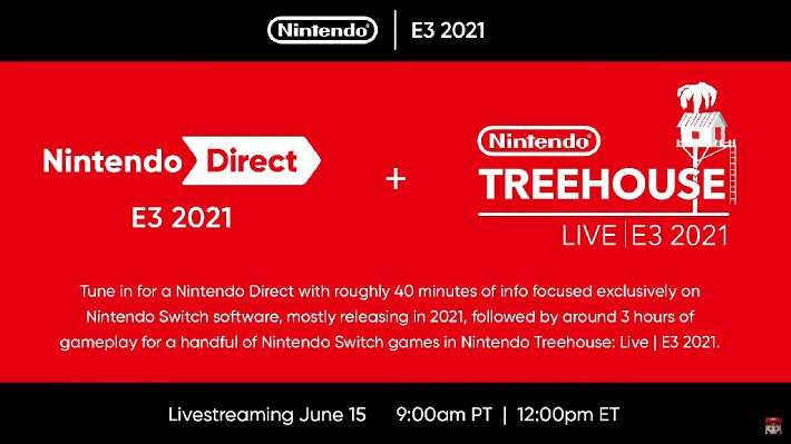 Nintendo Direct E3 2018 Summary