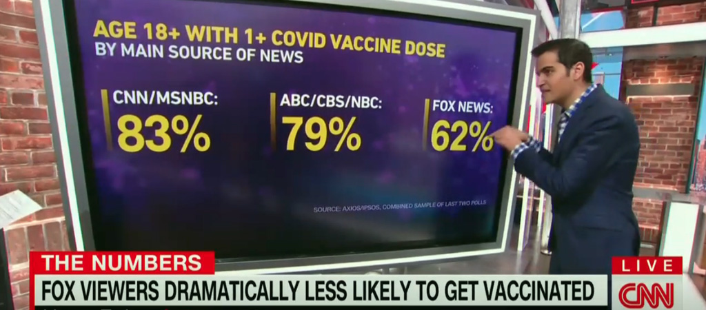 fox-news-vaccine-top.jpg