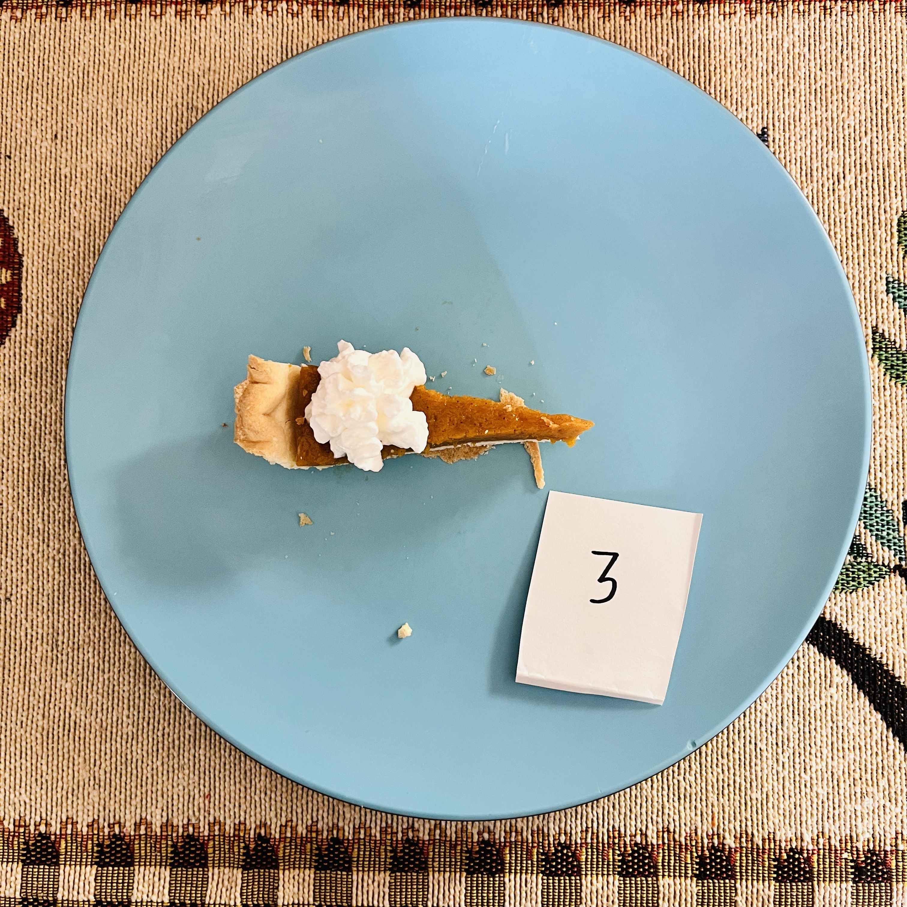 Pumpkin Pie Ranking