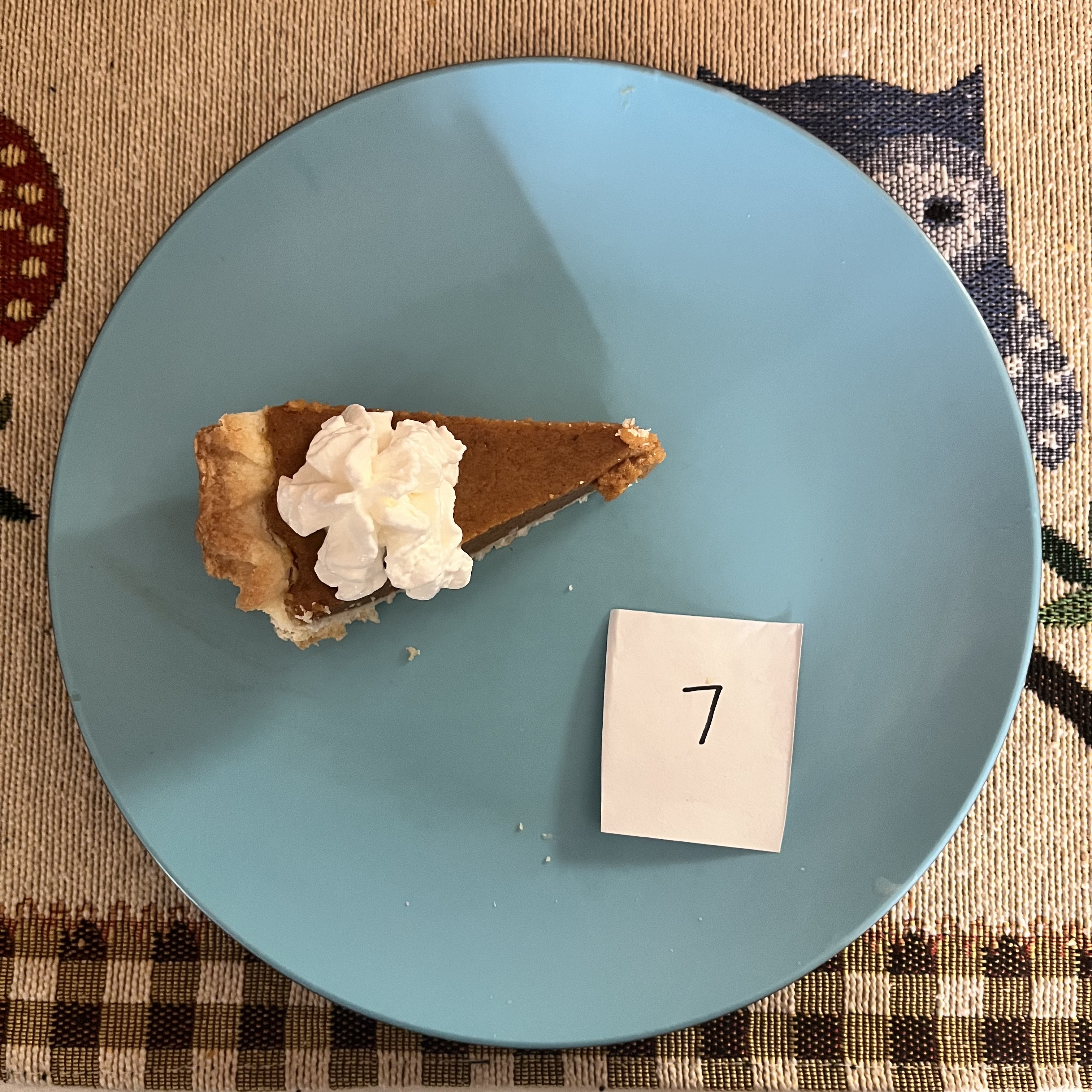 Pumpkin Pie Ranking