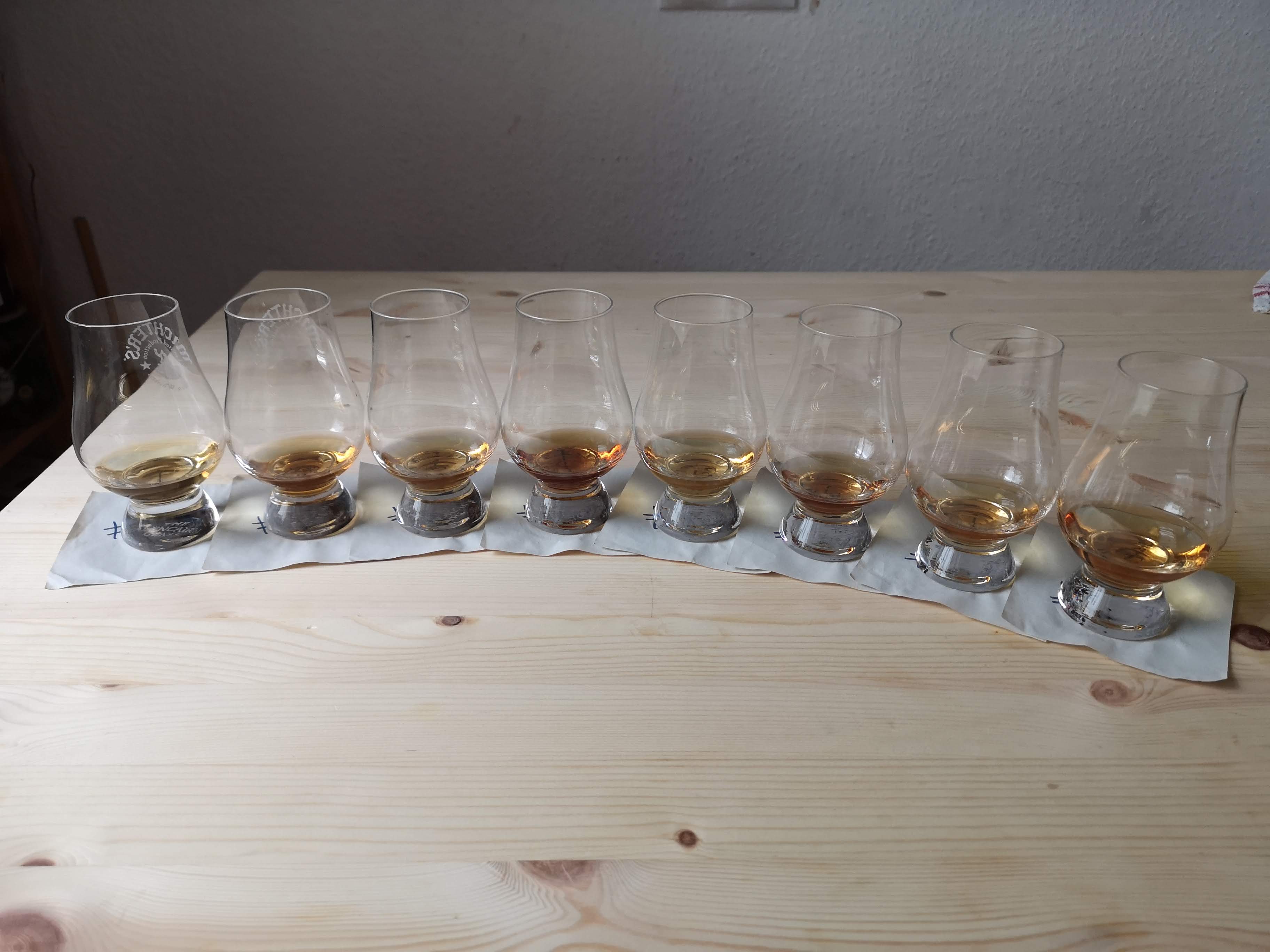 20-yo Scotch Blind