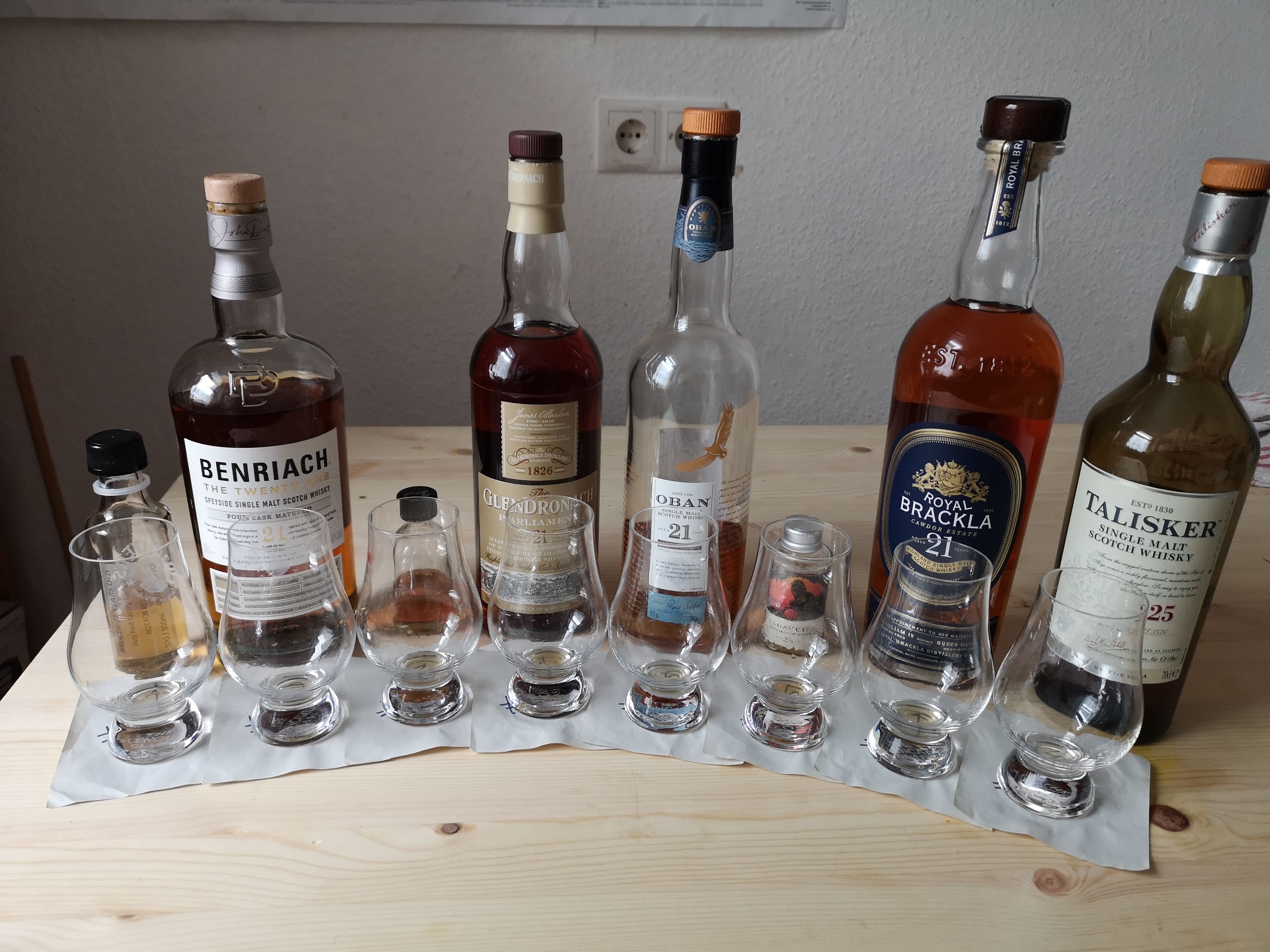 20-yo Scotch Blind