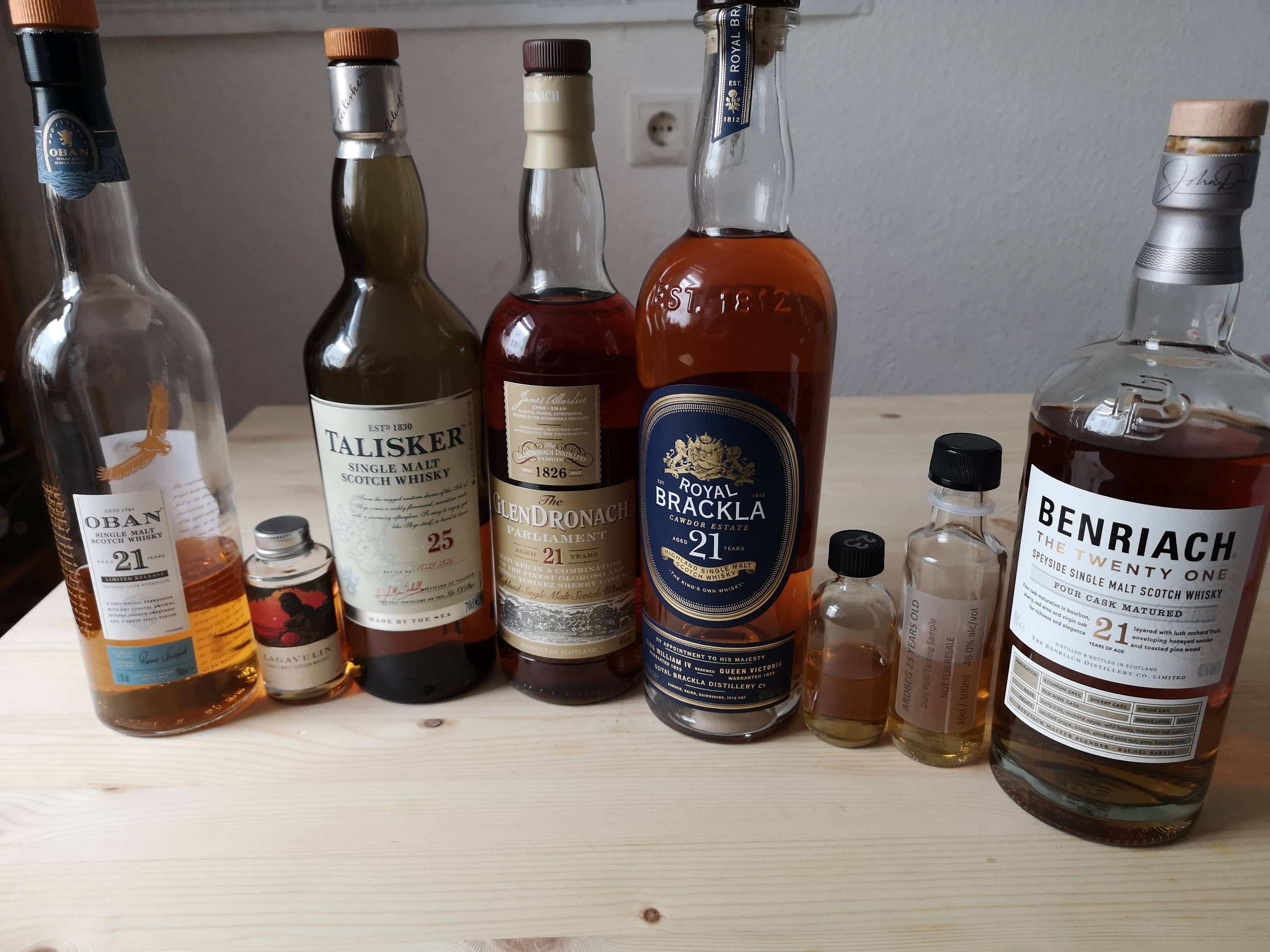 20-yo Scotch Blind