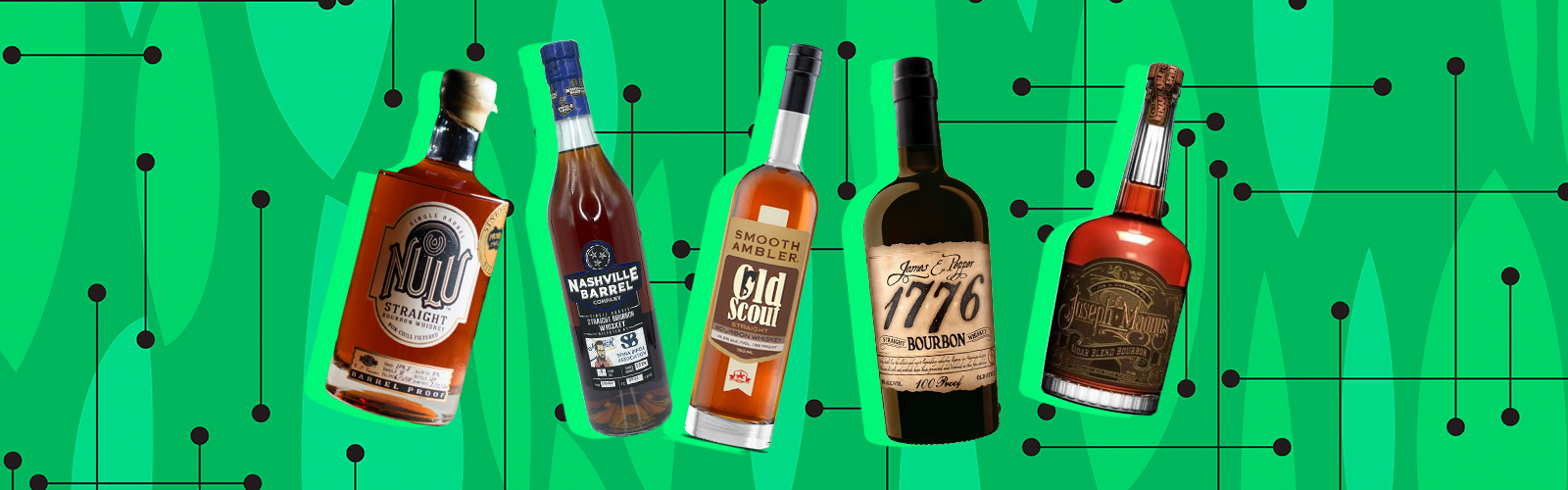 Coffee-Infused Whiskeys Offer a Perfect Eye-Opener