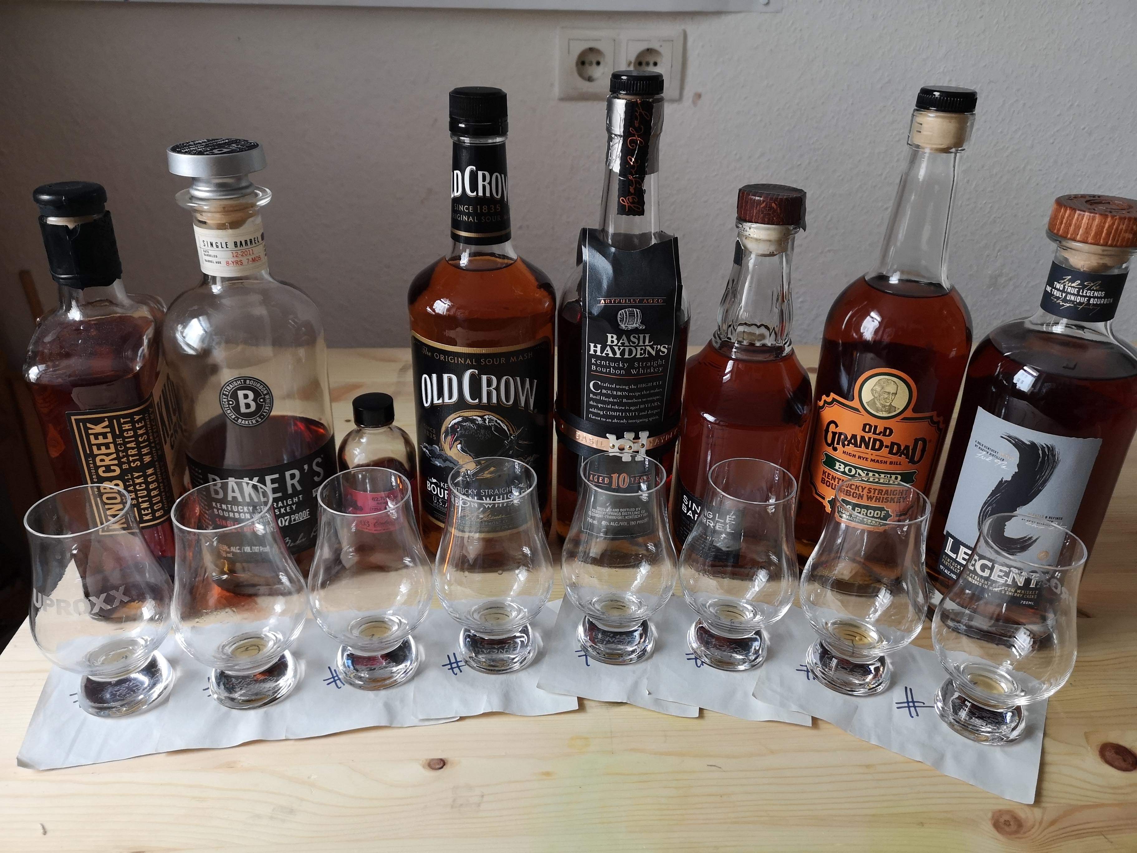 Jim Beam Bourbon Taste Test