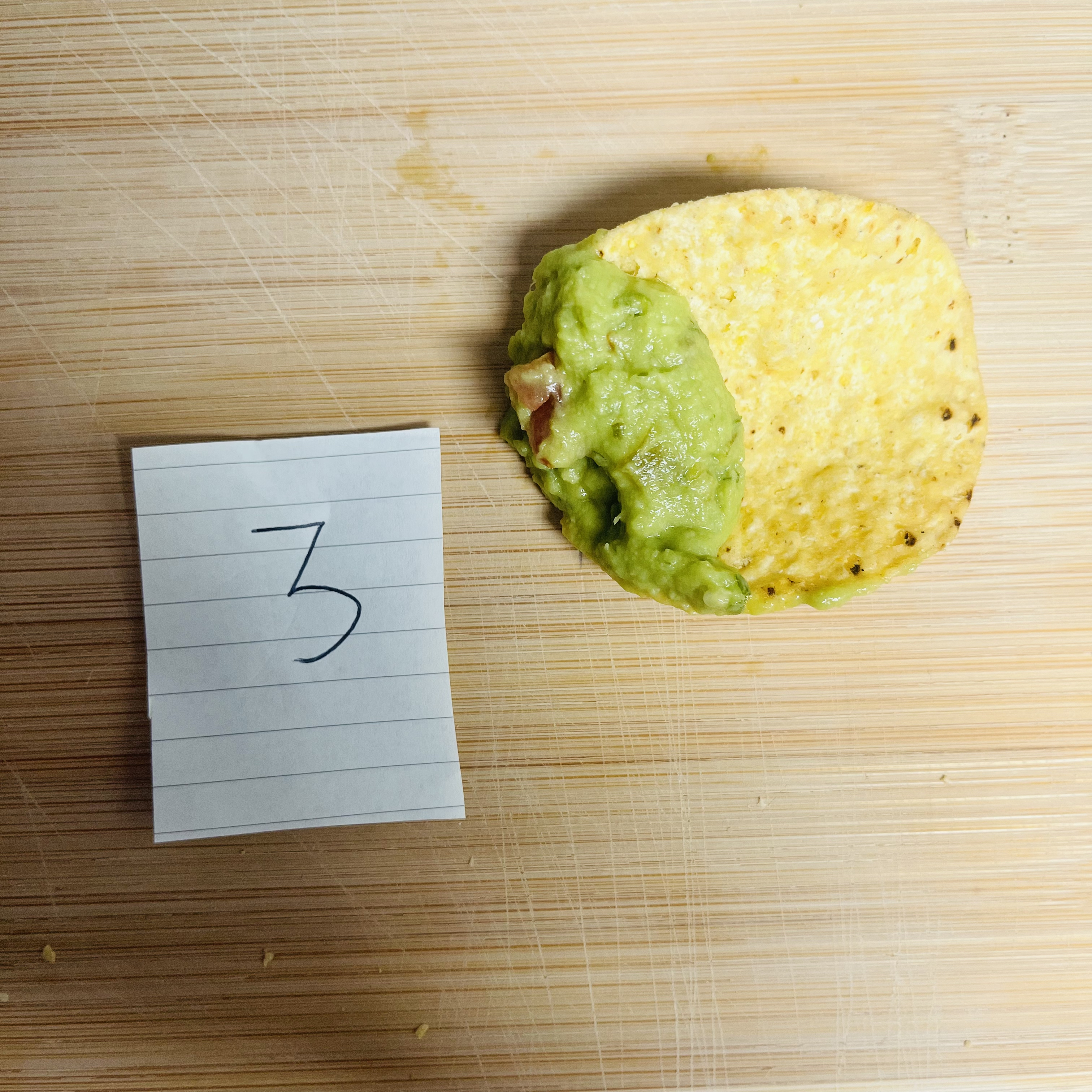 Guacamole Ranking