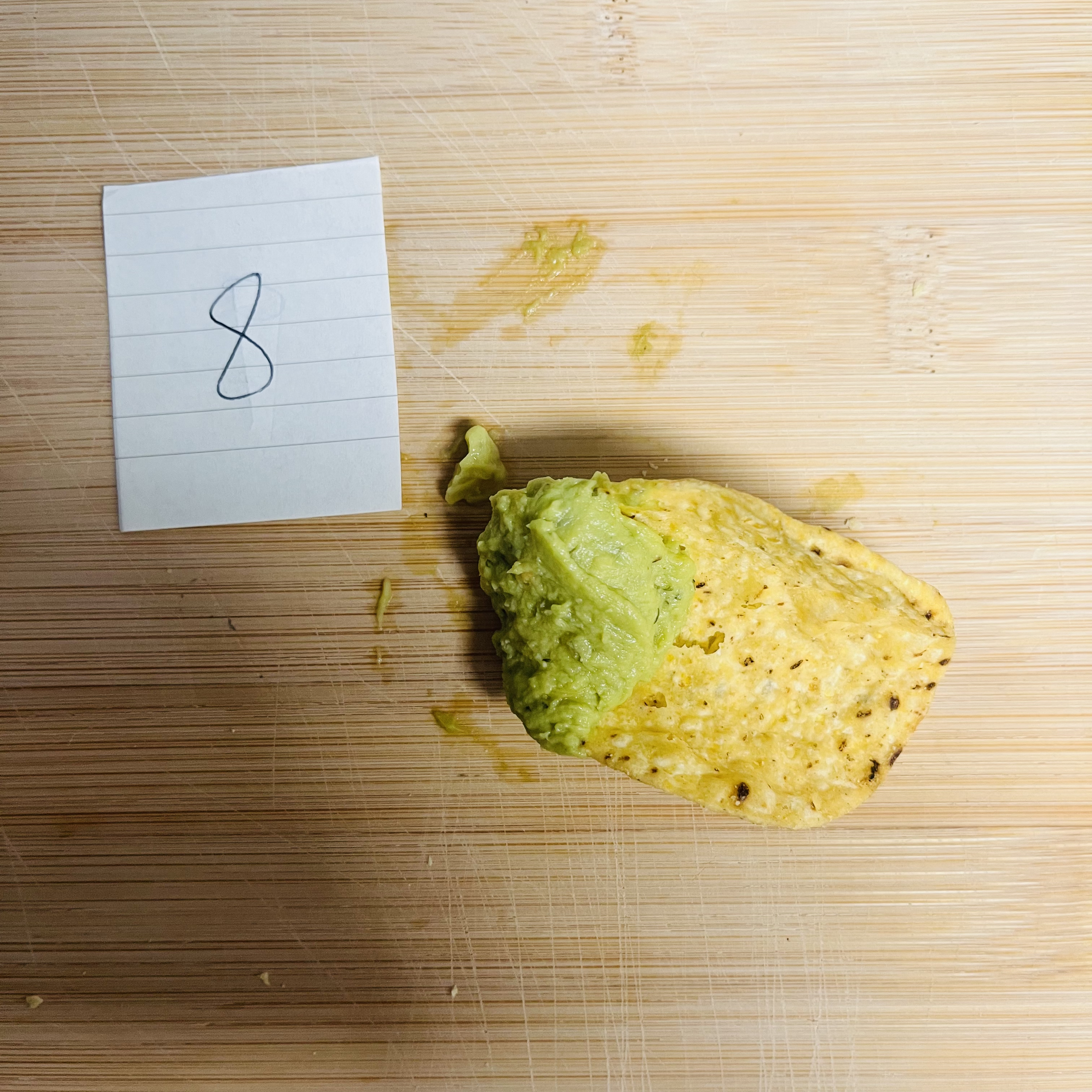 Guacamole Ranking