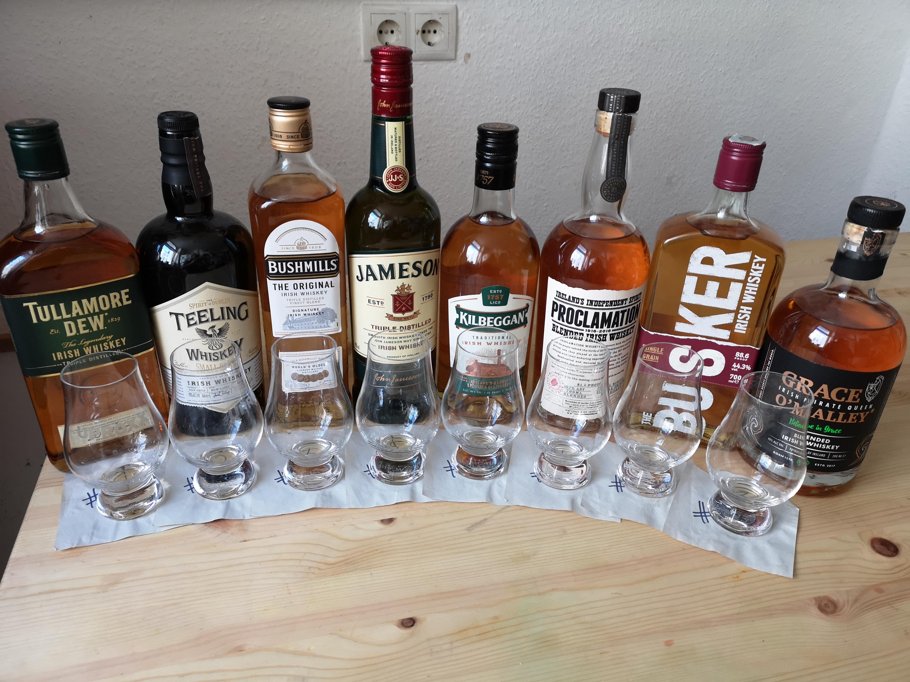 The 8 Best Cheap Irish Whiskeys, Tasted Blind and Ranked