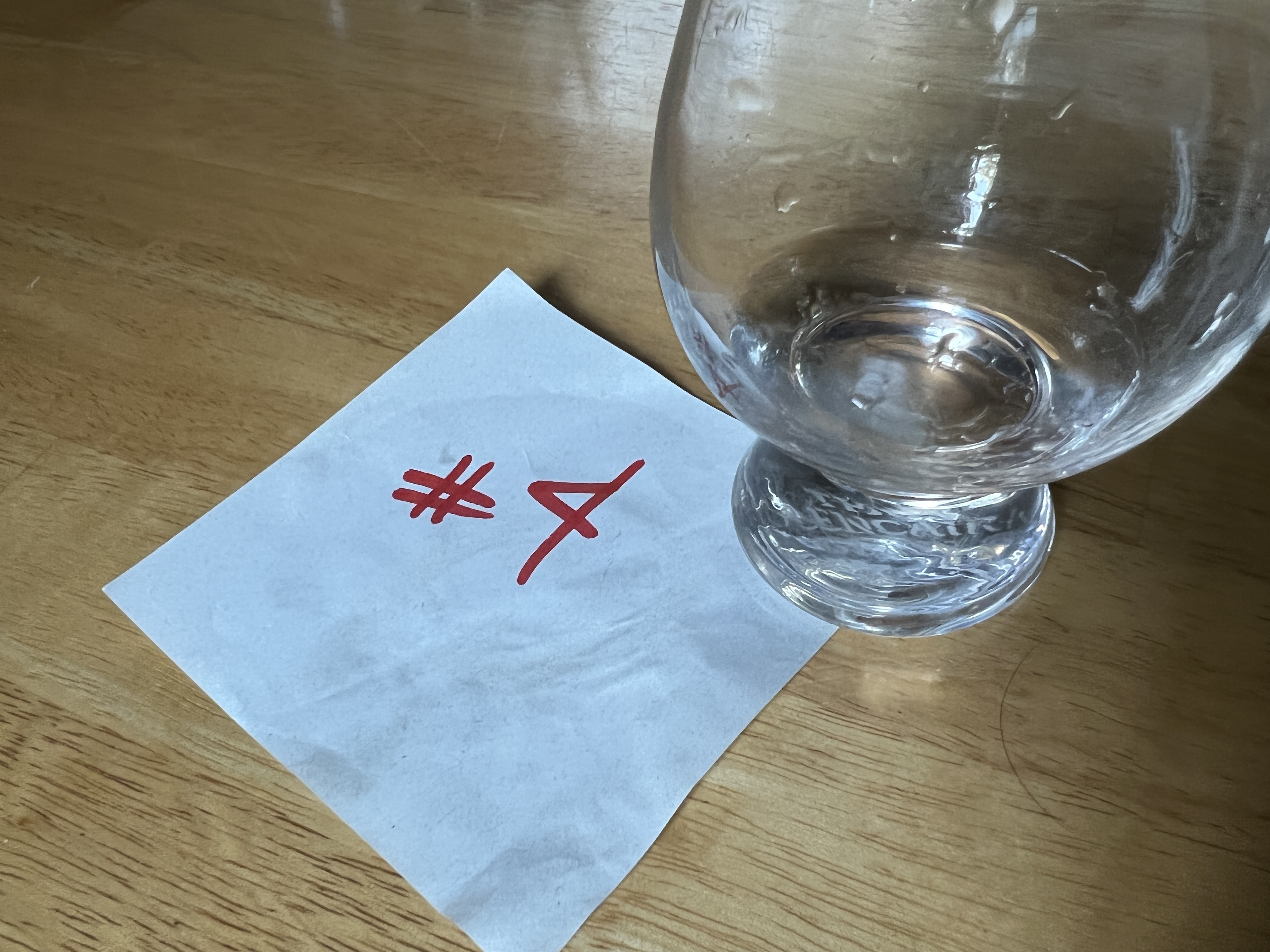 3 Craft Vodkas Vs. 3 Classic Vodkas, Blind Tasted & Ranked