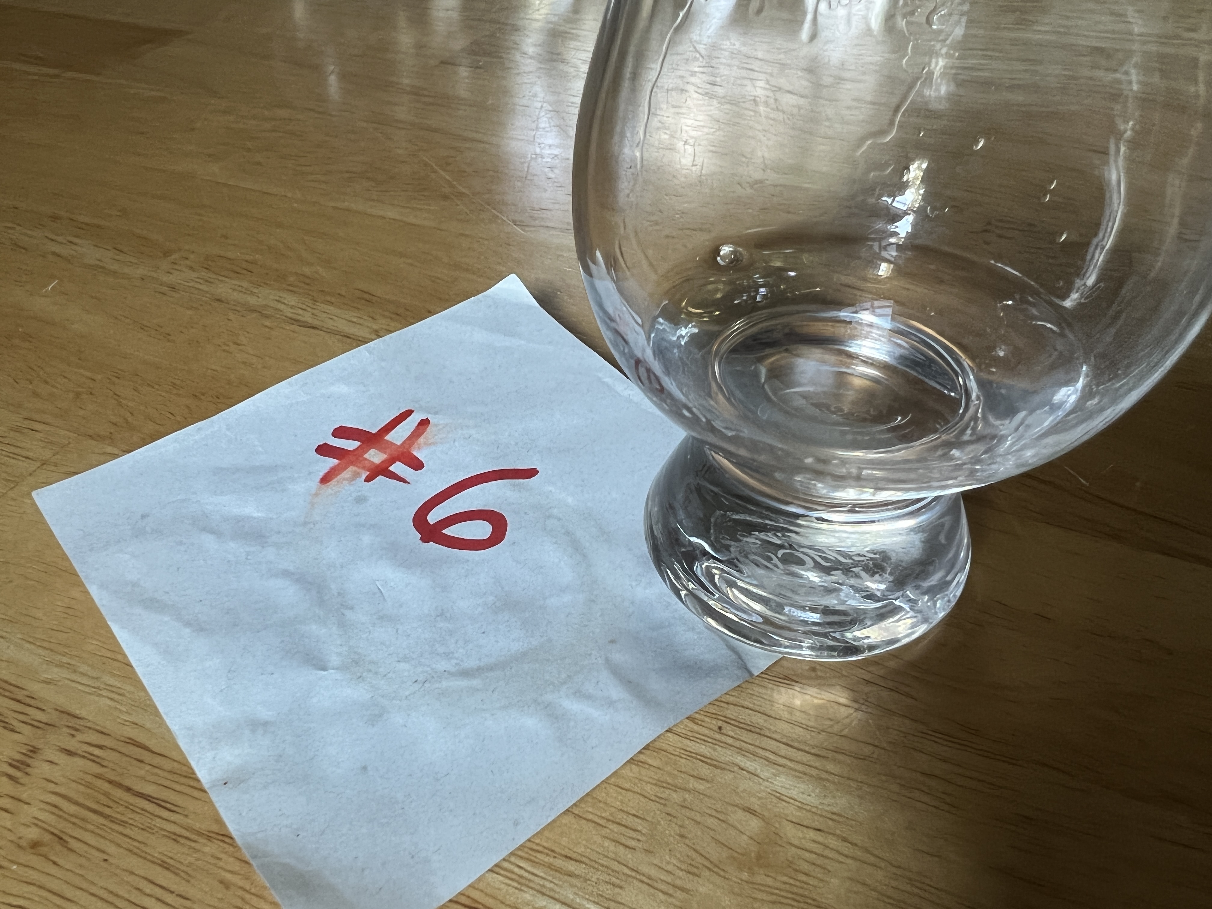 3 Craft Vodkas Vs. 3 Classic Vodkas, Blind Tasted & Ranked