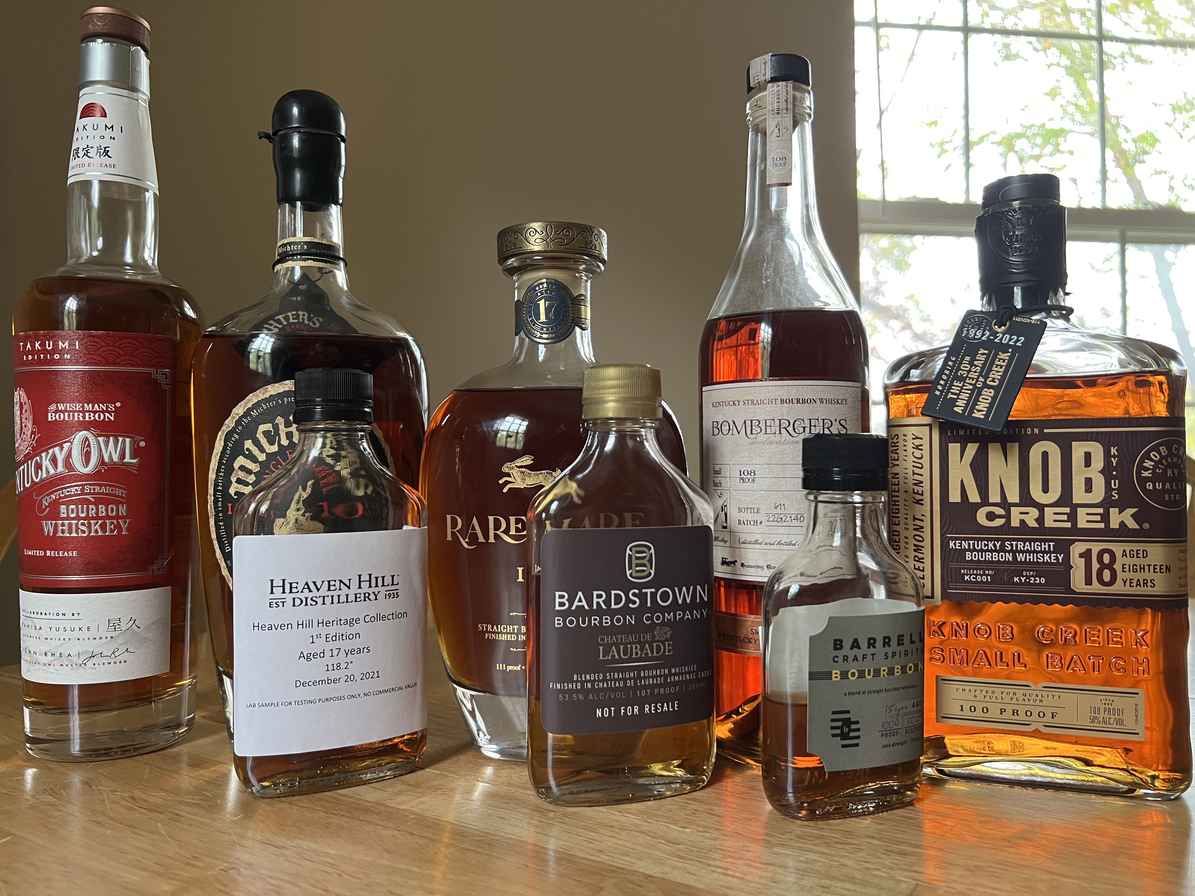 8 Super Expensive Bourbon Whiskeys, Blind Tasted And Ranked