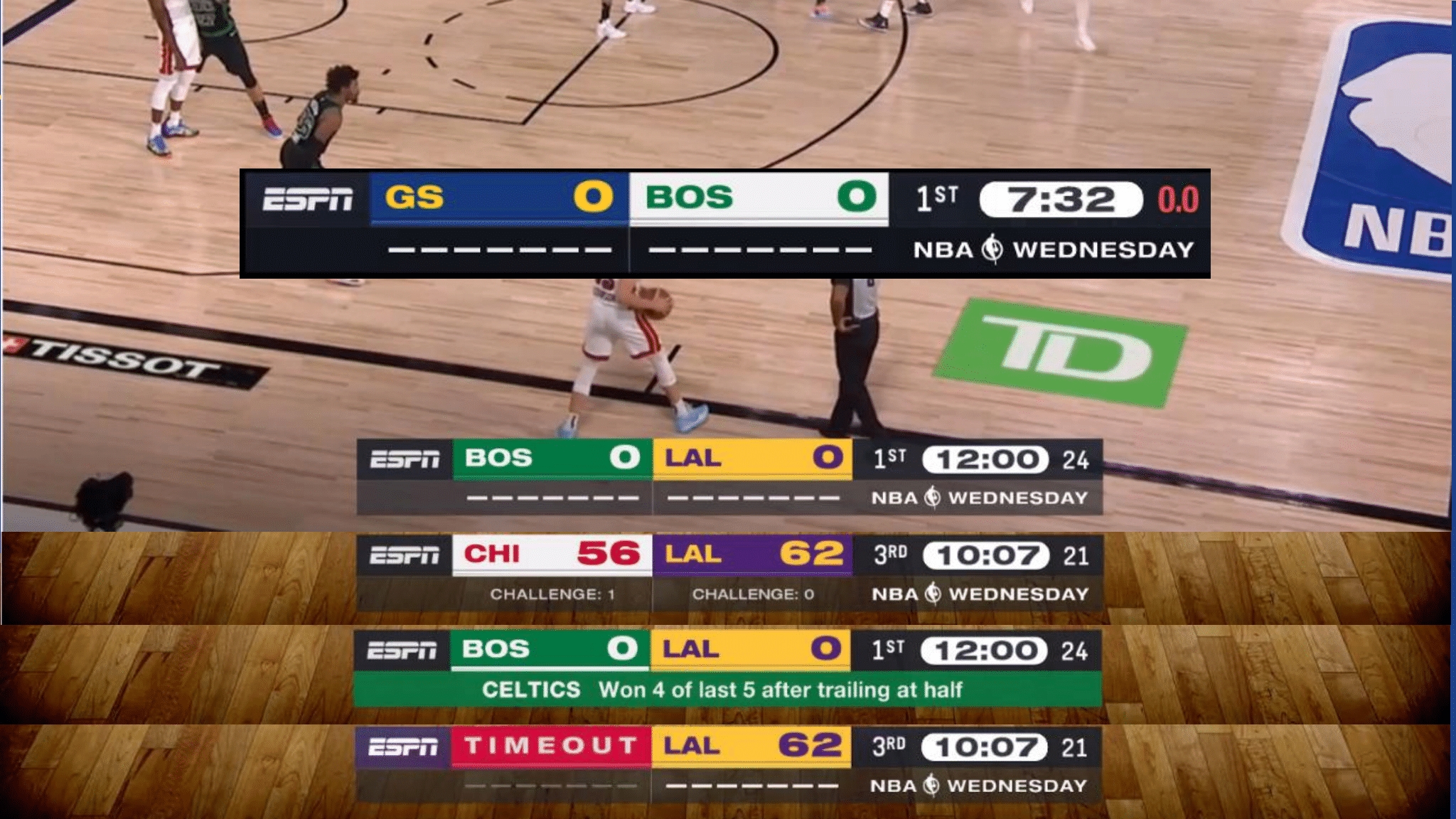 ESPN's New NBA Theme Song And Graphics Package For 2022-23
