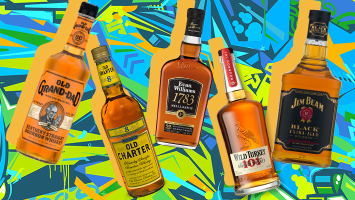 12 Best Bourbons Under $20, Ranked -- UPROXX