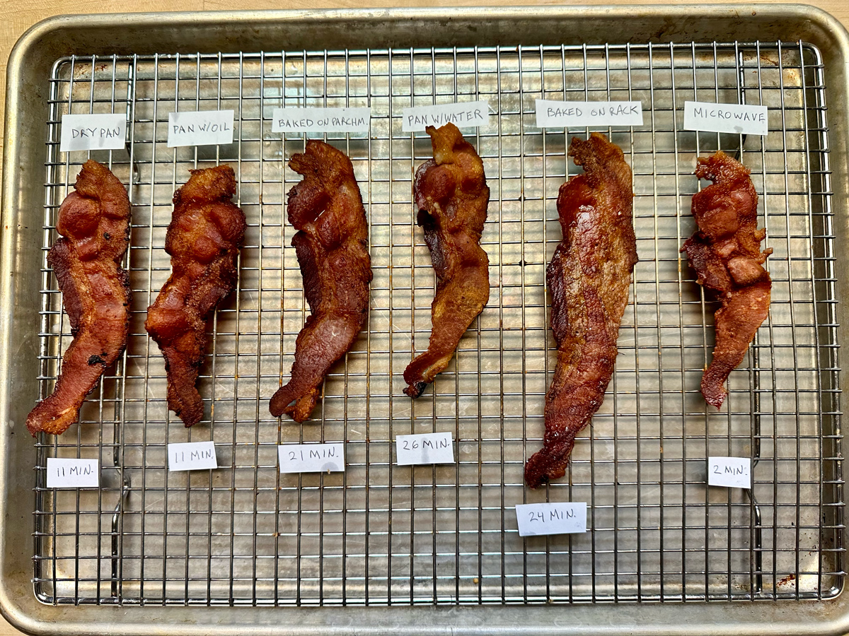 https://uproxx.com/wp-content/uploads/2023/01/Bacon-All-methods.jpg