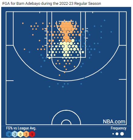 Bam Adebayo 2023 Shot Chart