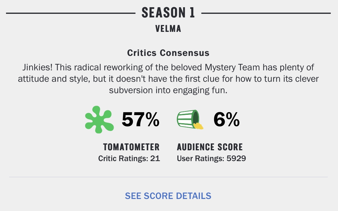 Velma currently has a 7% Audience Score on Rotten Tomatoes while 19 critics  gave it a 53%. : r/HBOMAX